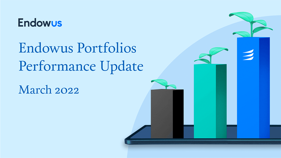 portfolio-performance-march-2022